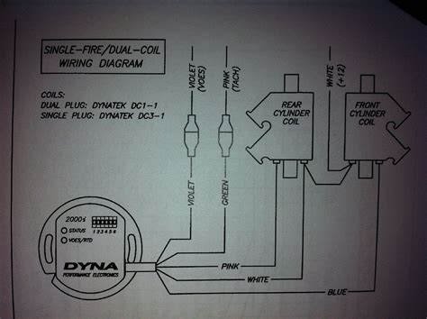 Dyna Coil Wiring Diagram For Suzuki